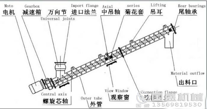 螺旋小黄片在线视频懸掛裝置 螺旋小黄片在线视频懸掛裝置